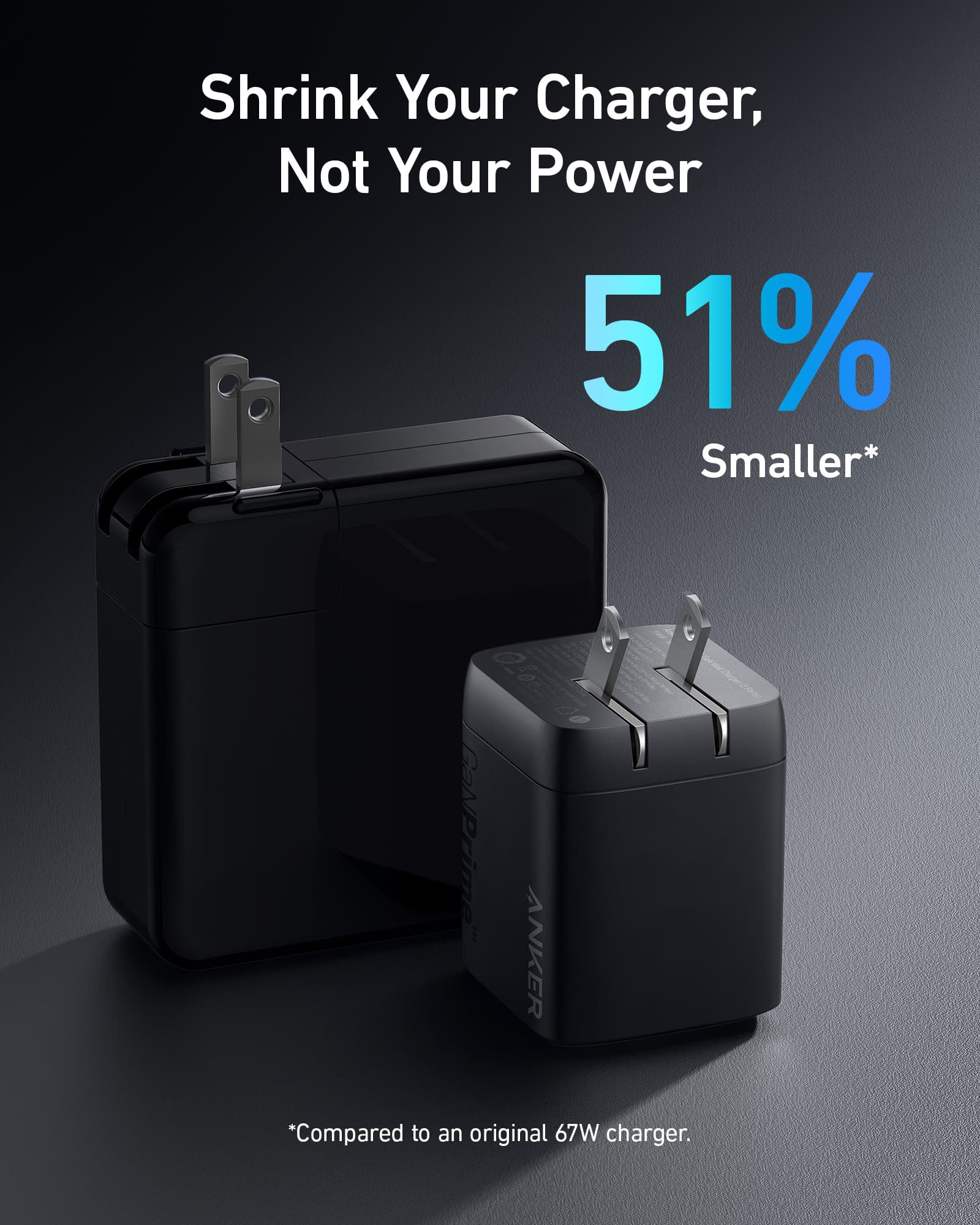 Anker Prime 67W GaN Wall Charger (3 Ports) image 3