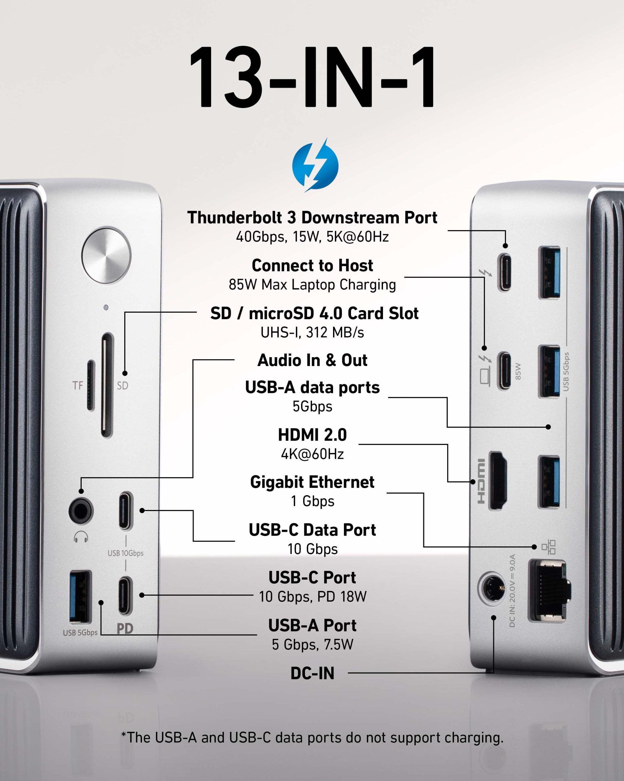 Anker 577 Thunderbolt Docking Station (13-in-1, Thunderbolt 3) image 1