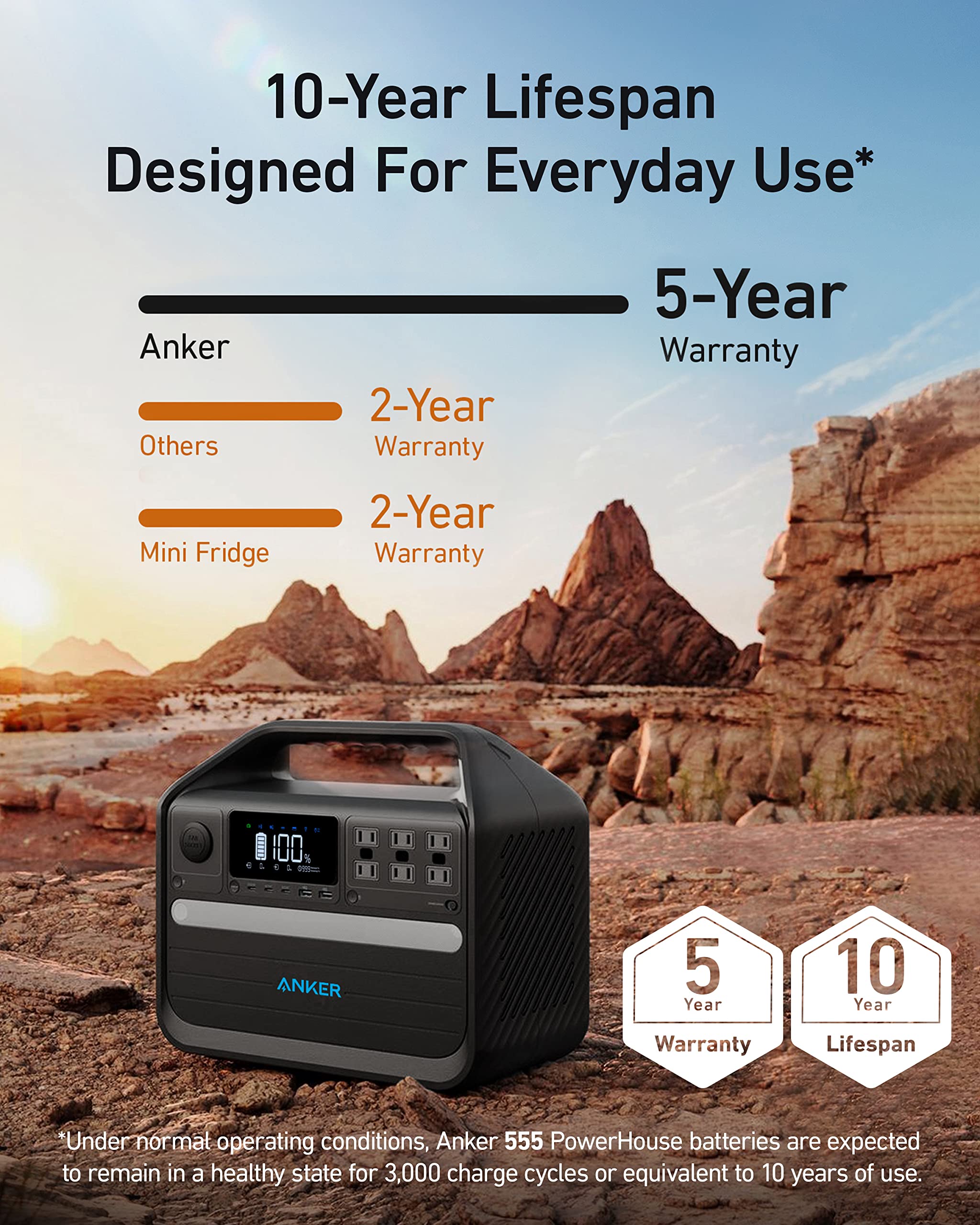 Anker 555 PowerHouse - 1024Wh | 1000W image 3