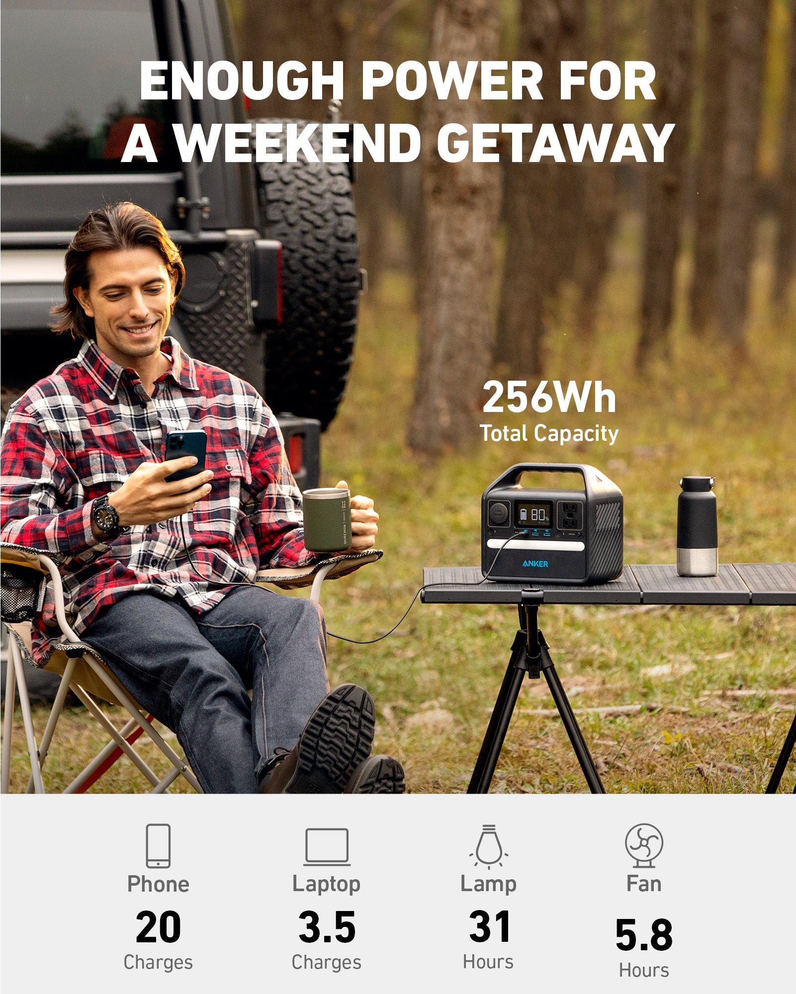 Anker PowerHouse 521 - 256Wh | 200W image 4