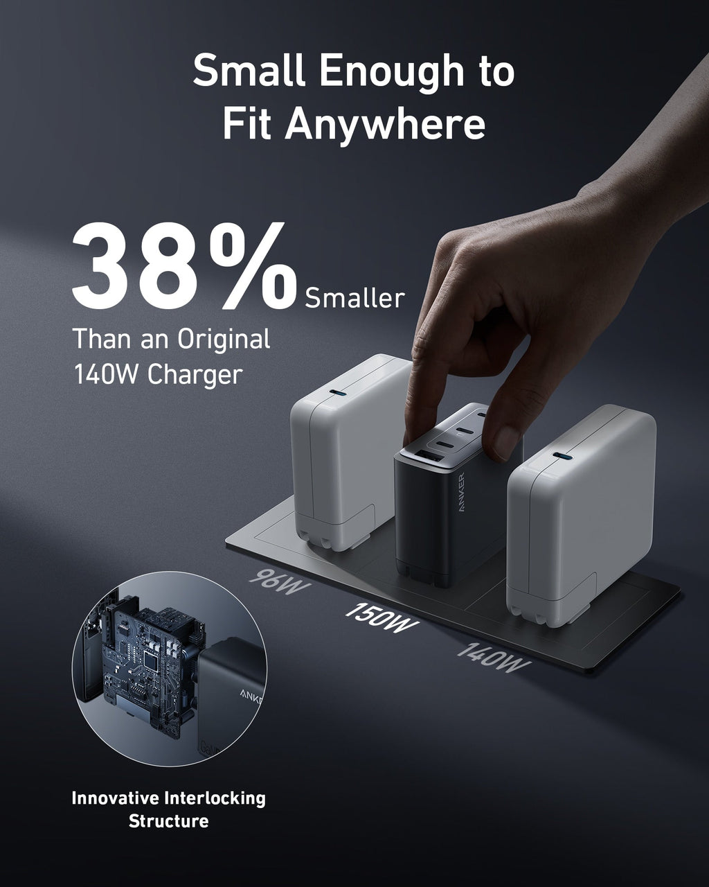 Anker 747 Charger (GaNPrime 150W) and Anker 765 USB-C to USB-C Cable (240W Nylon) image 3