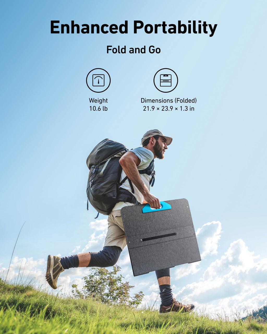 Anker SOLIX PS100 Portable Solar Panel (100W) image 5
