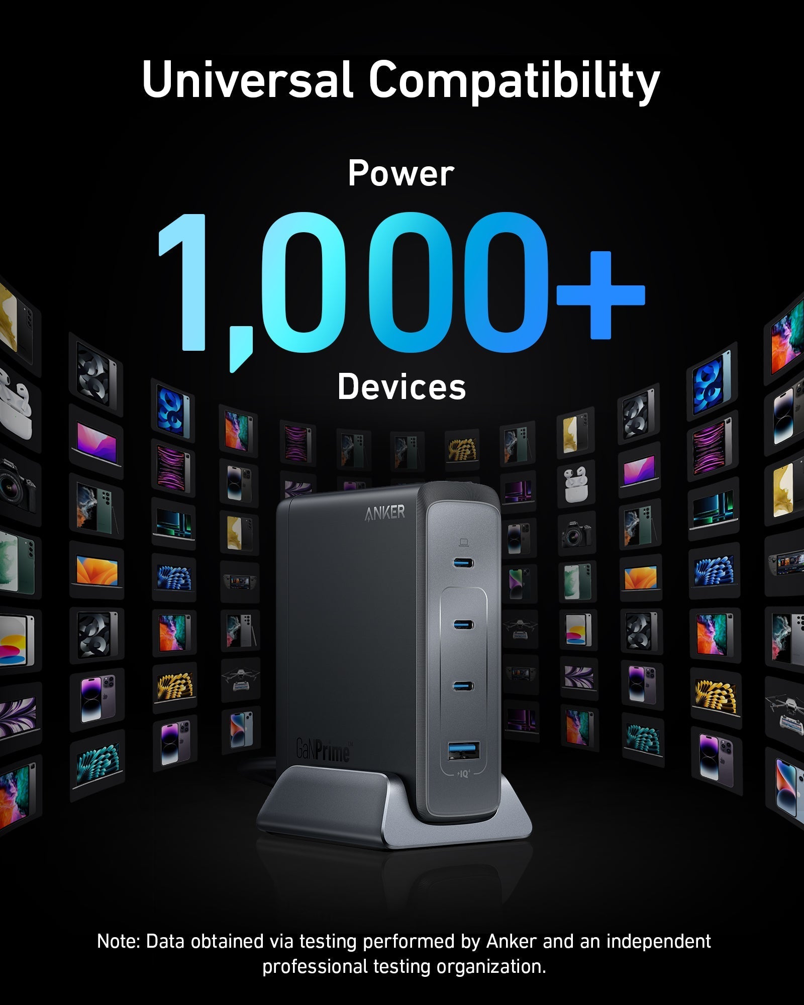 Anker Prime 240W GaN Desktop Charger (4 Ports) image 2