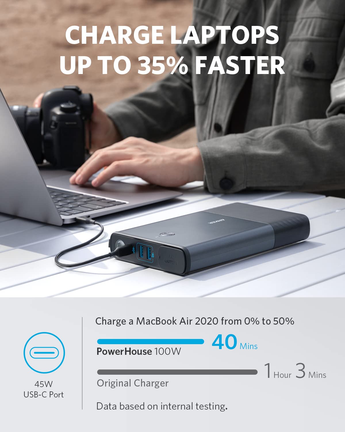 Anker PowerHouse 511 - 87.6Wh | 100W image 1