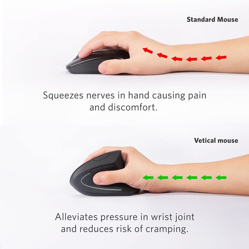 Anker 2.4G Wireless Vertical Ergonomic Optical Mouse image 4