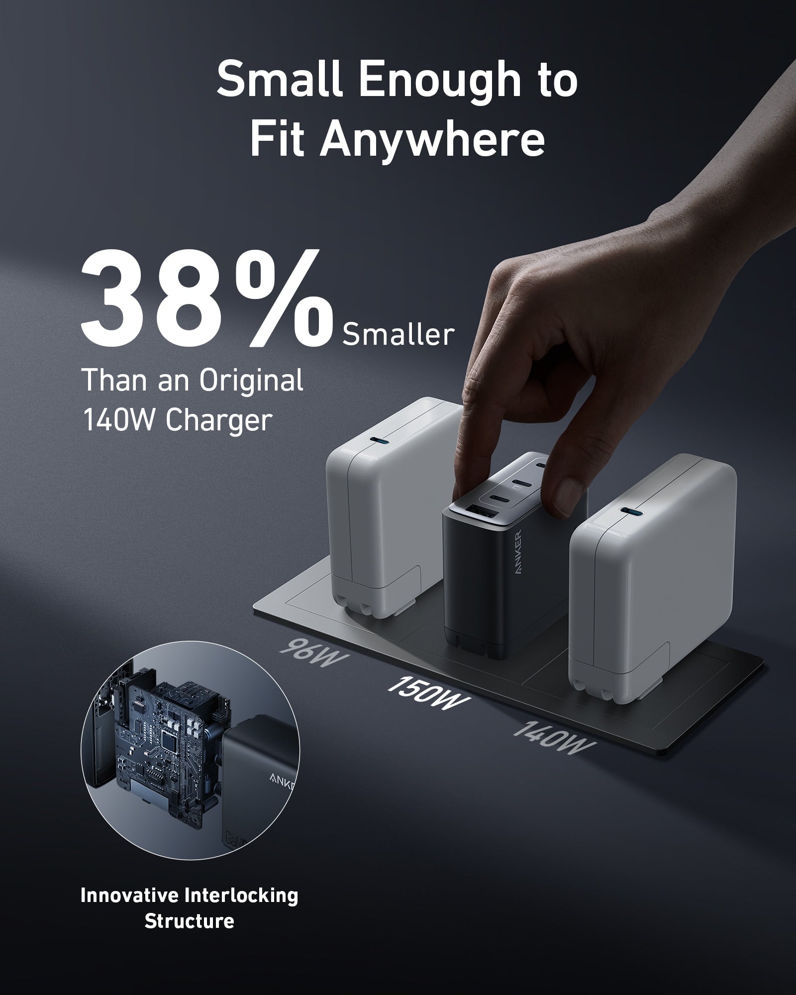 Anker 747 Charger (GaNPrime 150W) image 2
