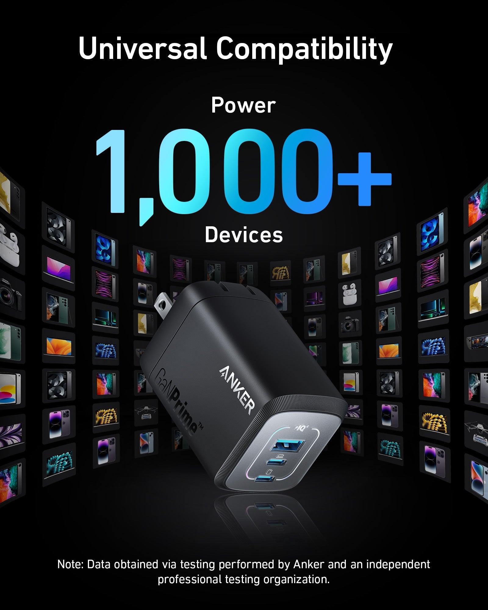 Anker Prime 100W GaN Wall Charger (3 Ports) image 5