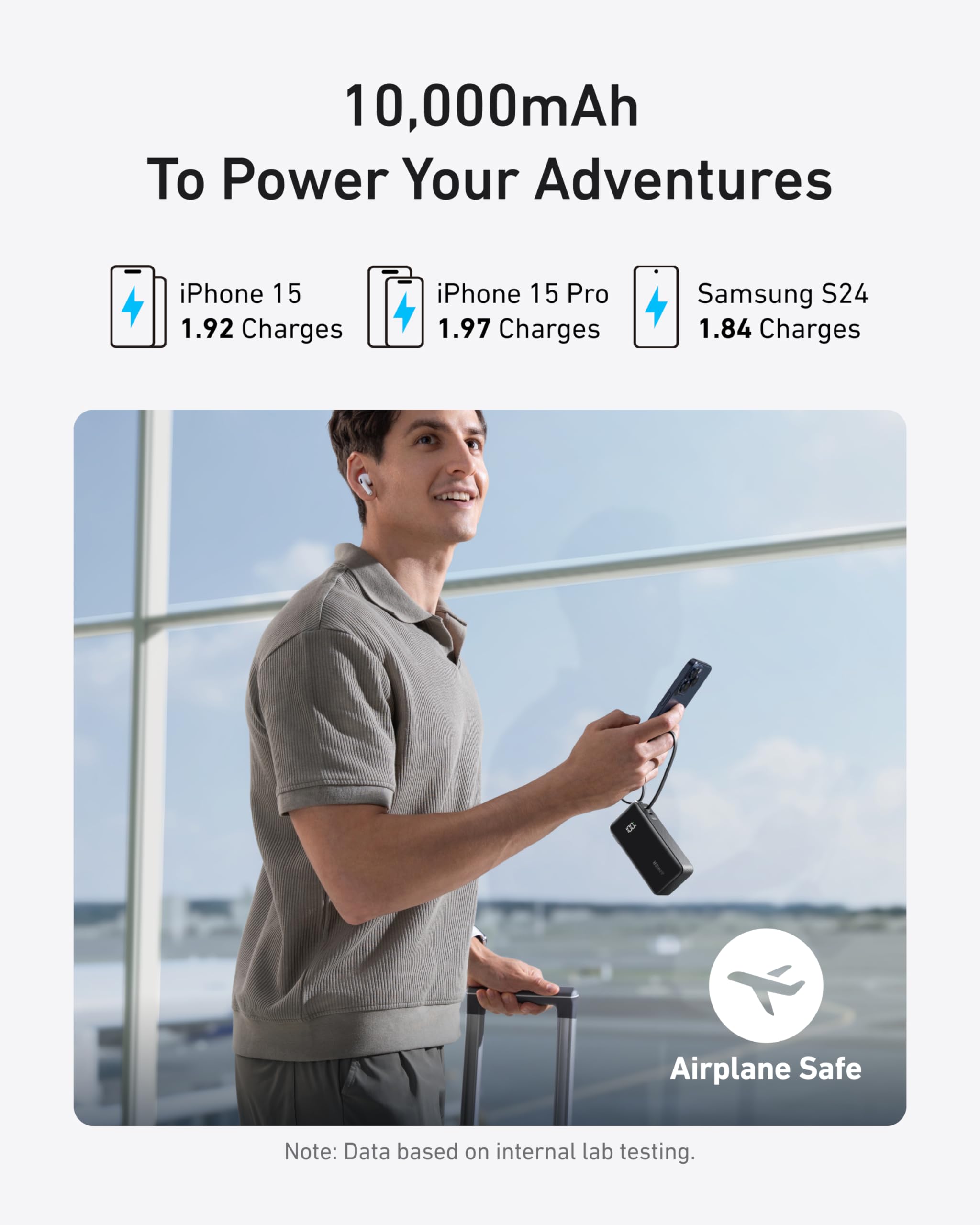 Anker Power Bank (10K, Fusion, Built-In Cable) image 2