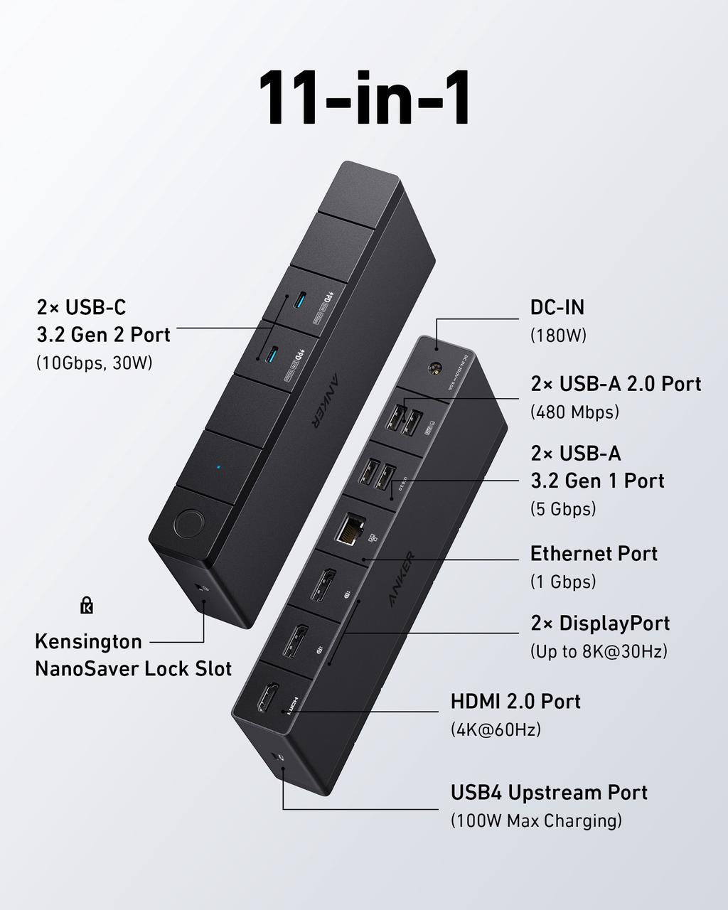 Anker 568 USB-C Docking Station (11-in-1, USB4) image 1