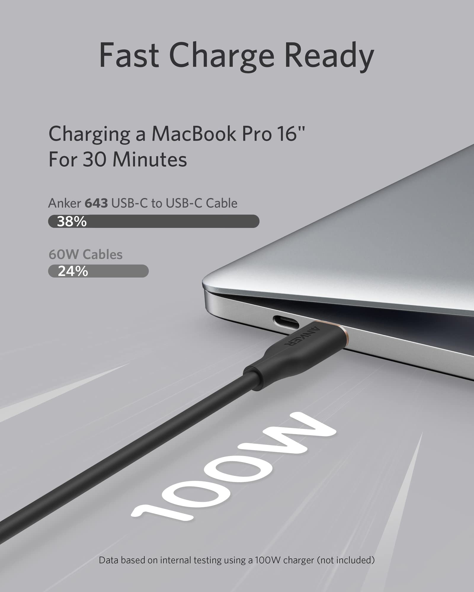 Anker 643 USB-C to USB-C Cable (Flow, Silicone) image 5