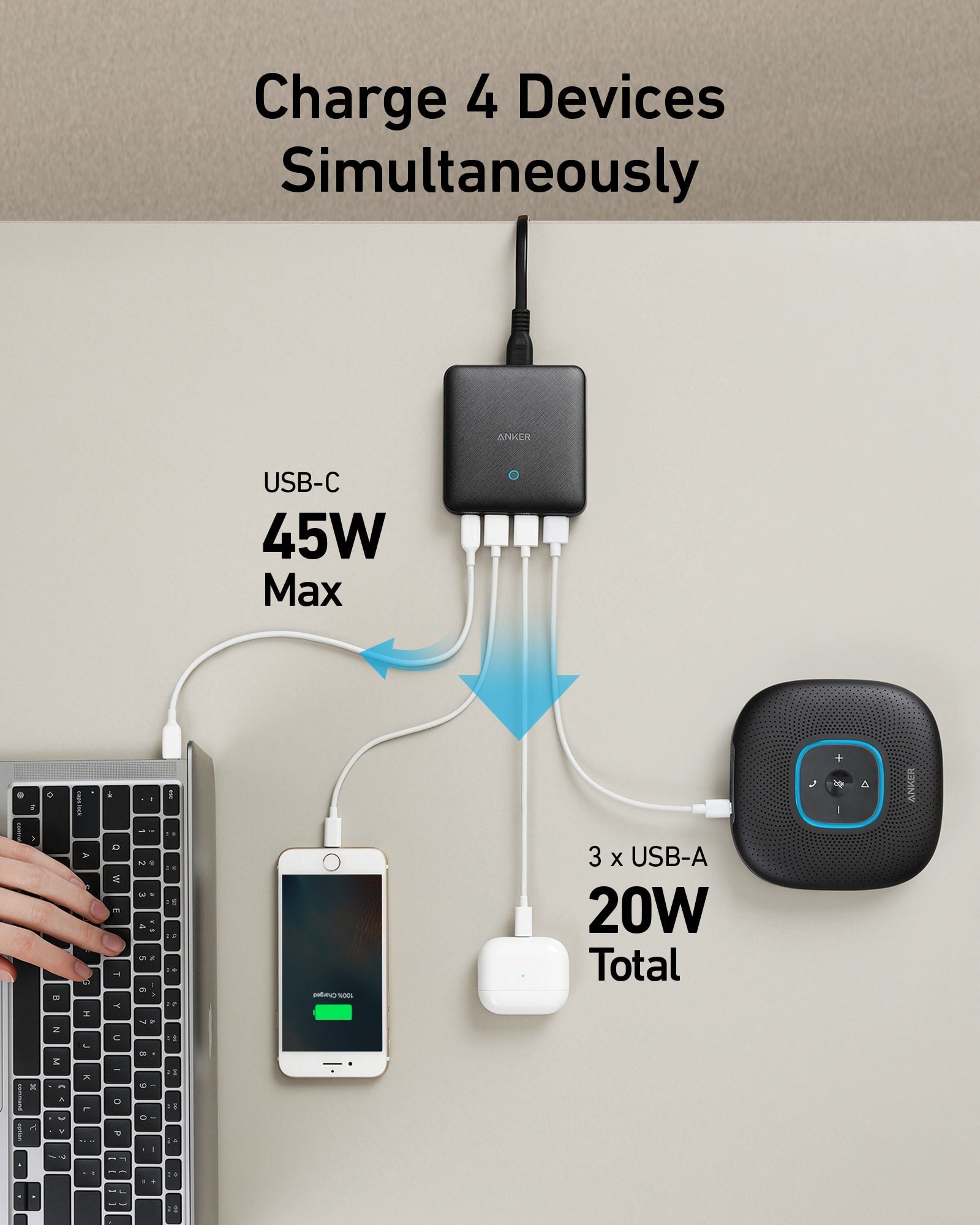 Anker 543 Charger (65W) image 1
