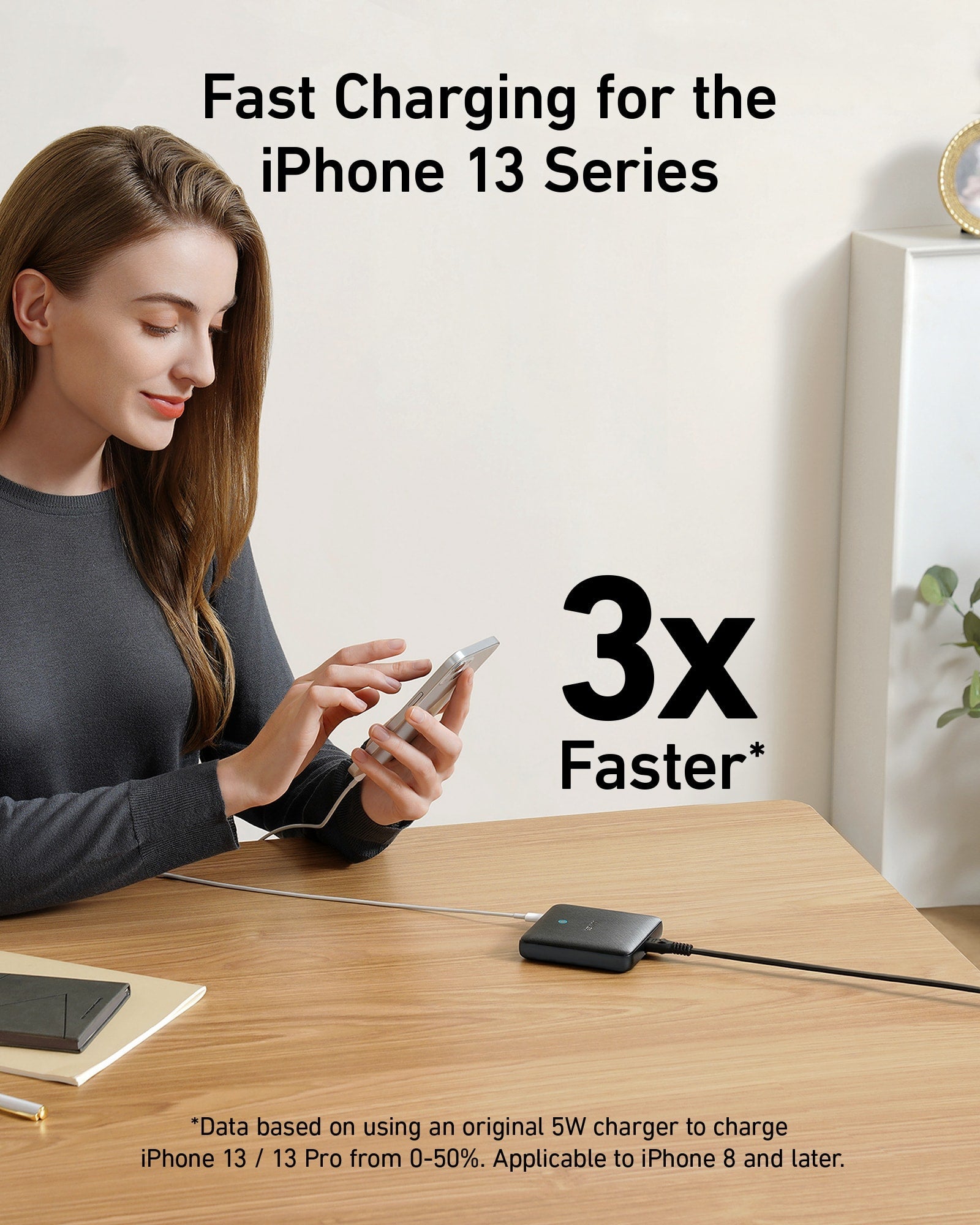 Anker 543 Charger (65W) image 4