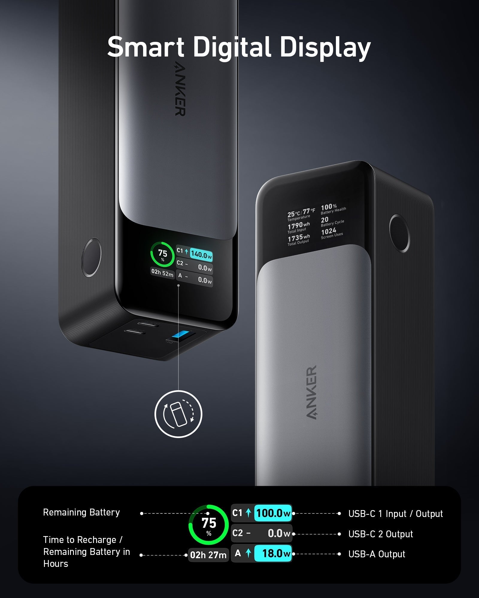 Anker 737 Power Bank (PowerCore 24K) image 2