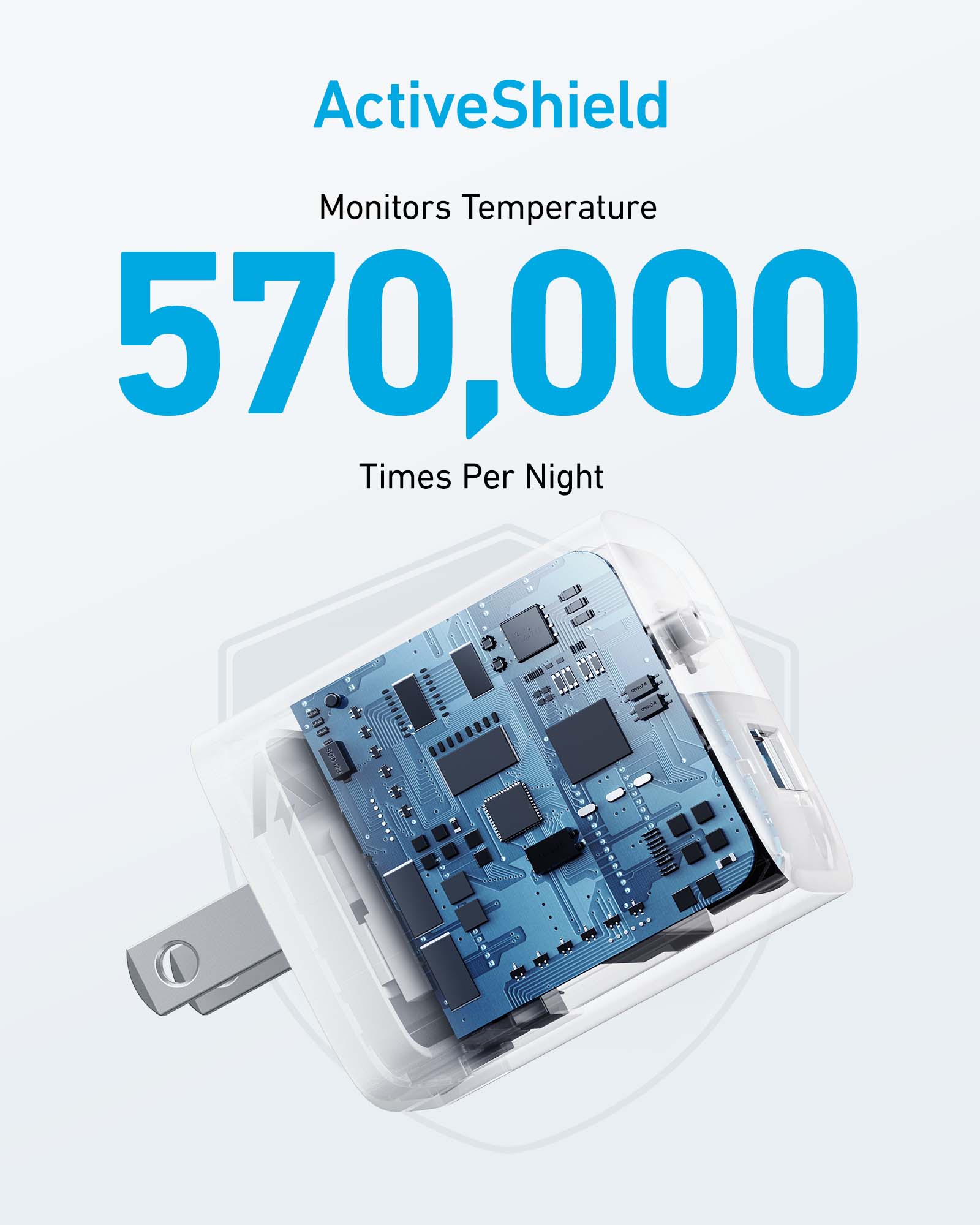 Anker 323 Charger (33W) image 4