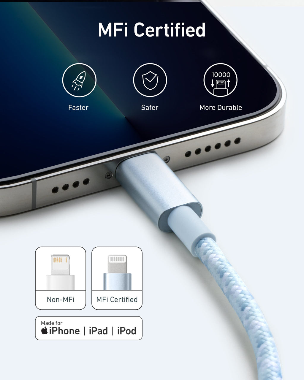 Anker 331 USB-A to Lightning Cable (Nylon) image 2