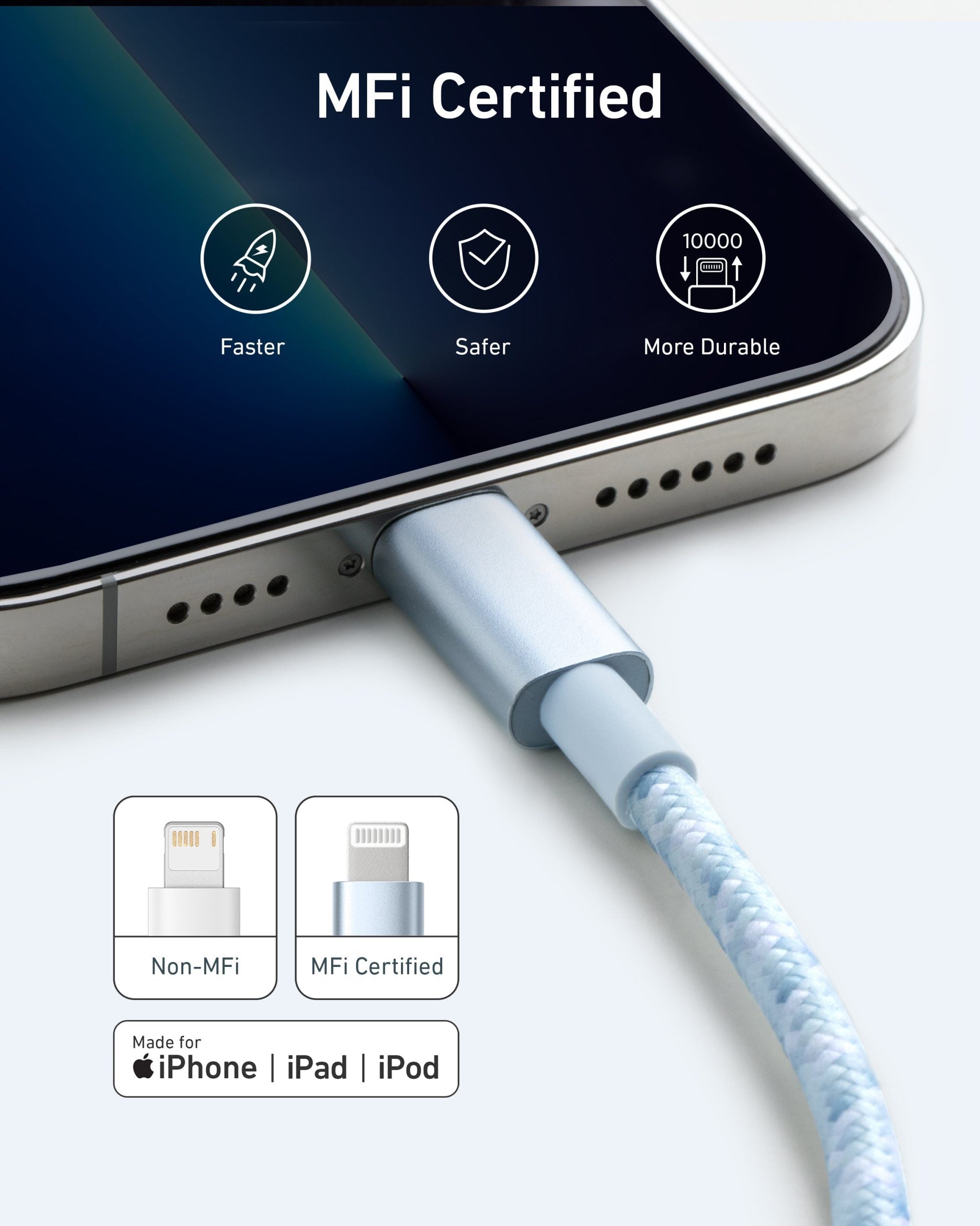 Anker 331 USB-A to Lightning Cable (Nylon) image 2
