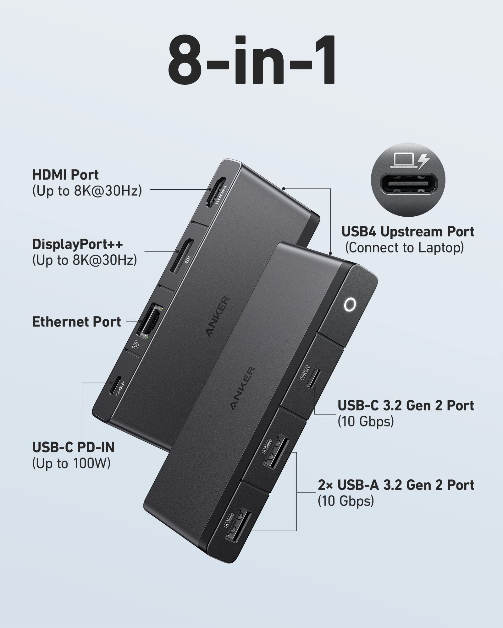 Anker 556 USB-C Hub (8-in-1, USB4) image 2