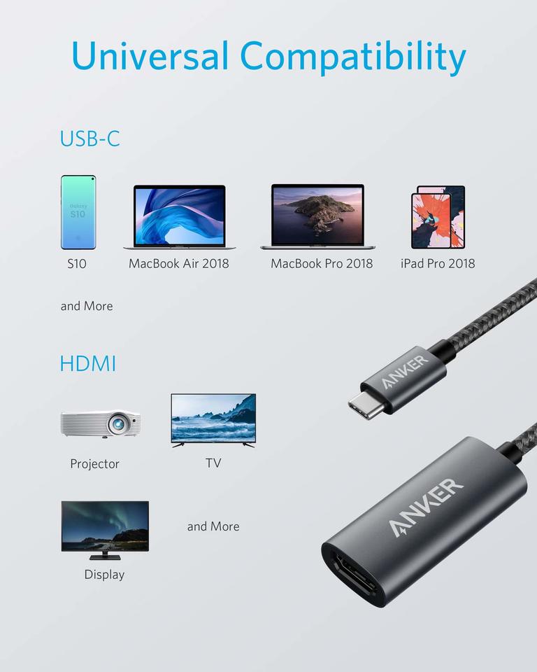 Anker 310 USB-C Adapter (4K HDMI) image 3
