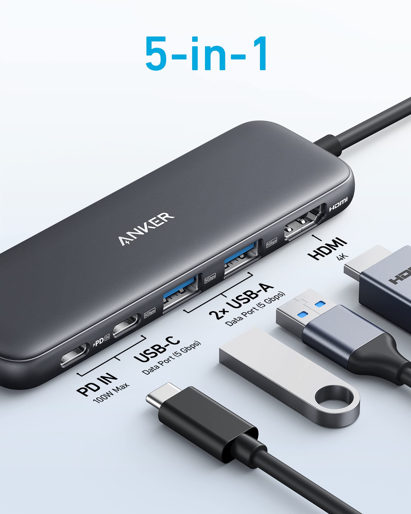 Anker 332 USB-C Hub (5-in-1) image 1