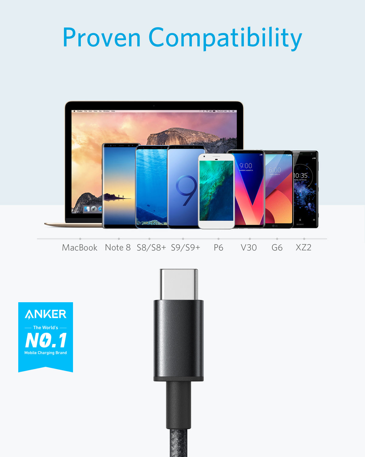 Anker Premium Nylon USB-C to USB-A Cable (2-Pack) image 2