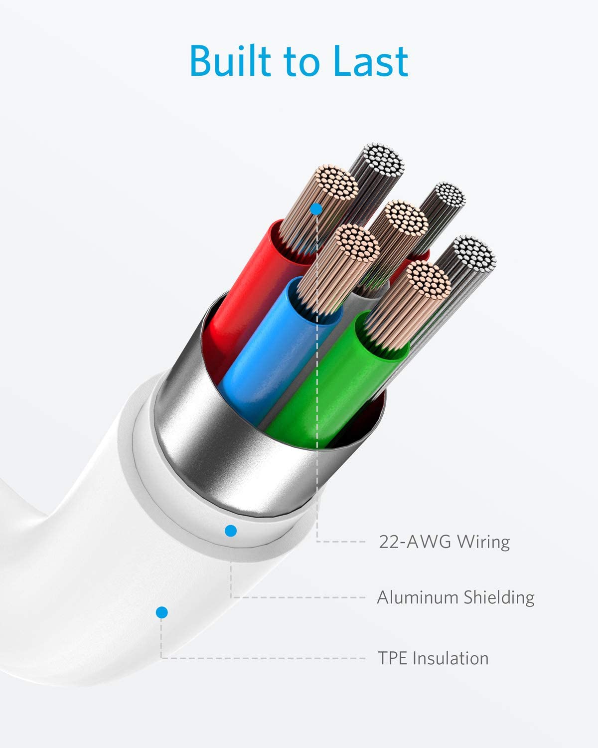 Anker 321 USB-C to Lightning Cable (6 ft, 2-Pack) image 5