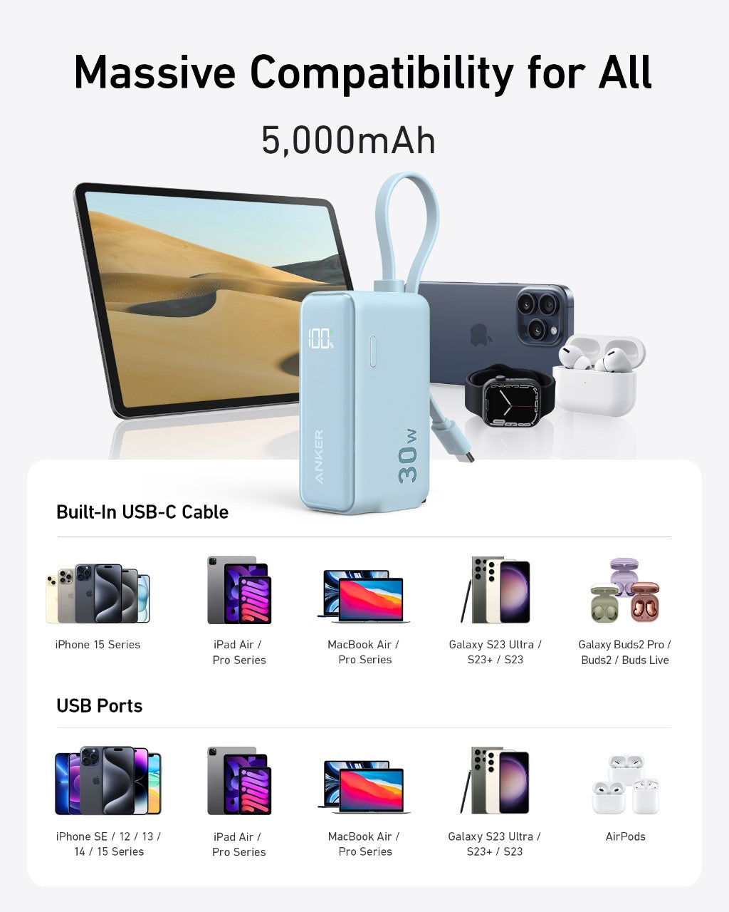 Anker Power Bank (30W, Fusion, Built-In USB-C Cable) image 5