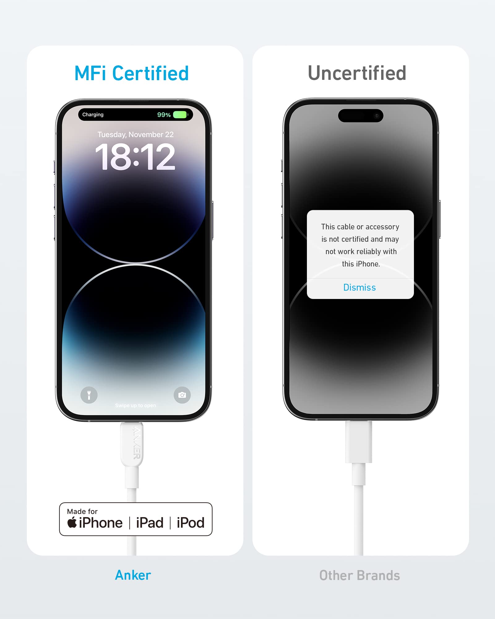 Anker 310 USB-C to Lightning Cable (10 ft, 2-pack) image 3