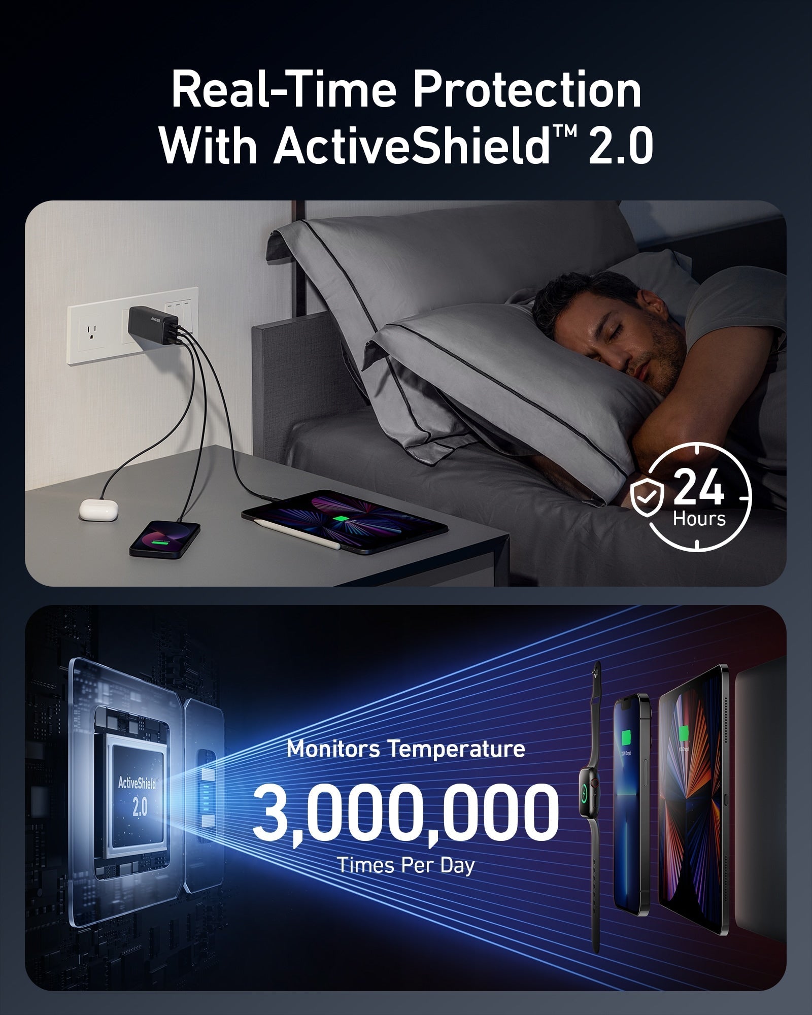 Anker 737 Charger (GaNPrime 120W) image 3
