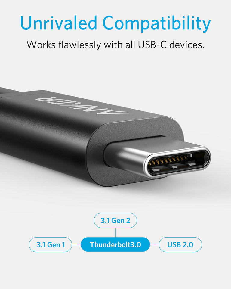 Anker USB-C to USB-C Thunderbolt 3 Cable image 2