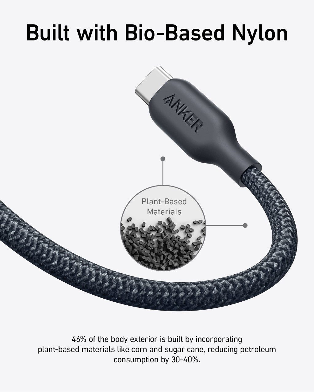 Anker 543 USB-C to USB-C Cable (Bio-Braided) image 5