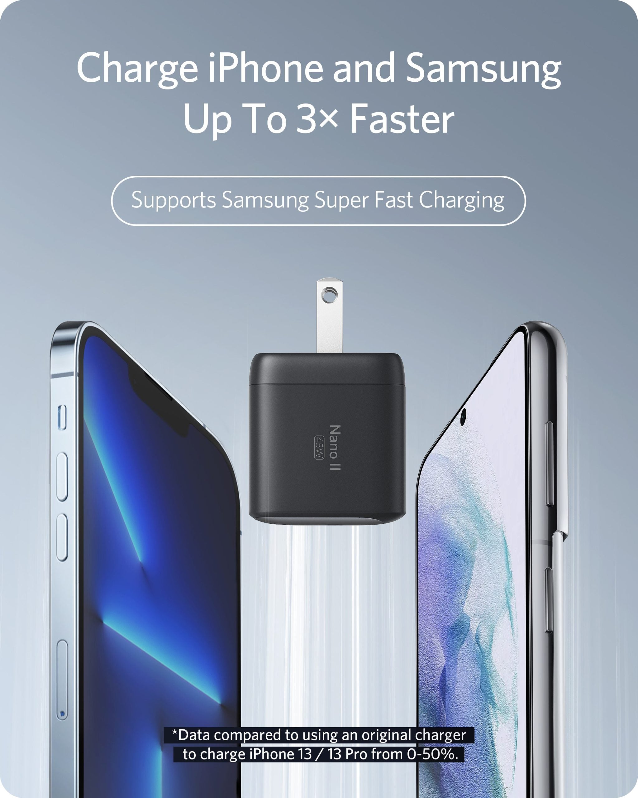 Anker 713 Charger (Nano II 45W) image 4