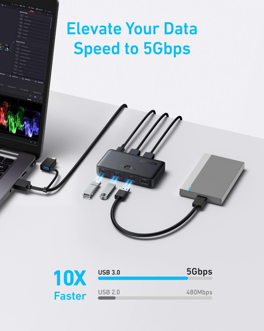 Anker USB 3.0 Switch (5Gbps, For Desktop and Laptop) image 3