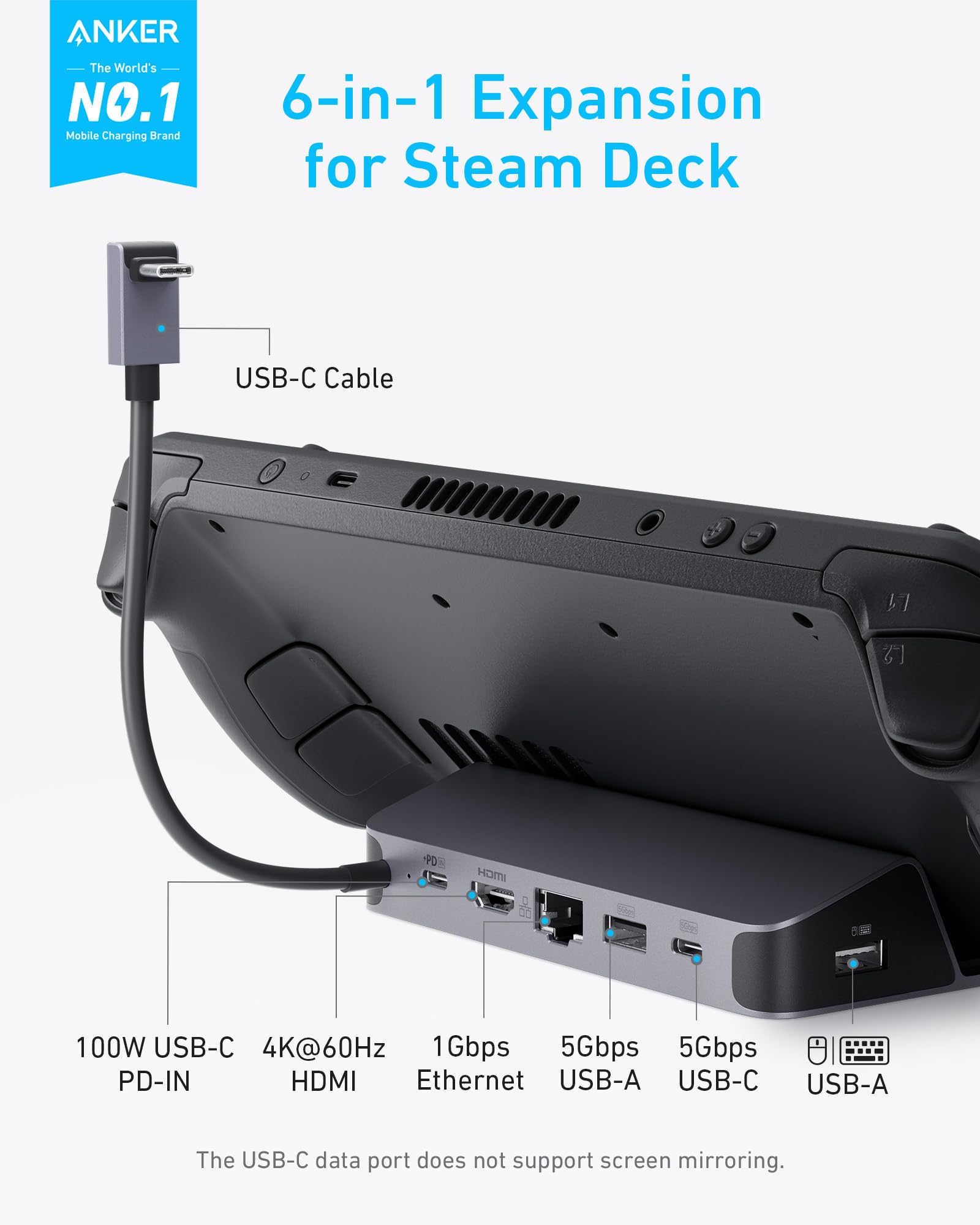 Anker USB-C Hub (6-in-1, For Handheld Game Console) image 1