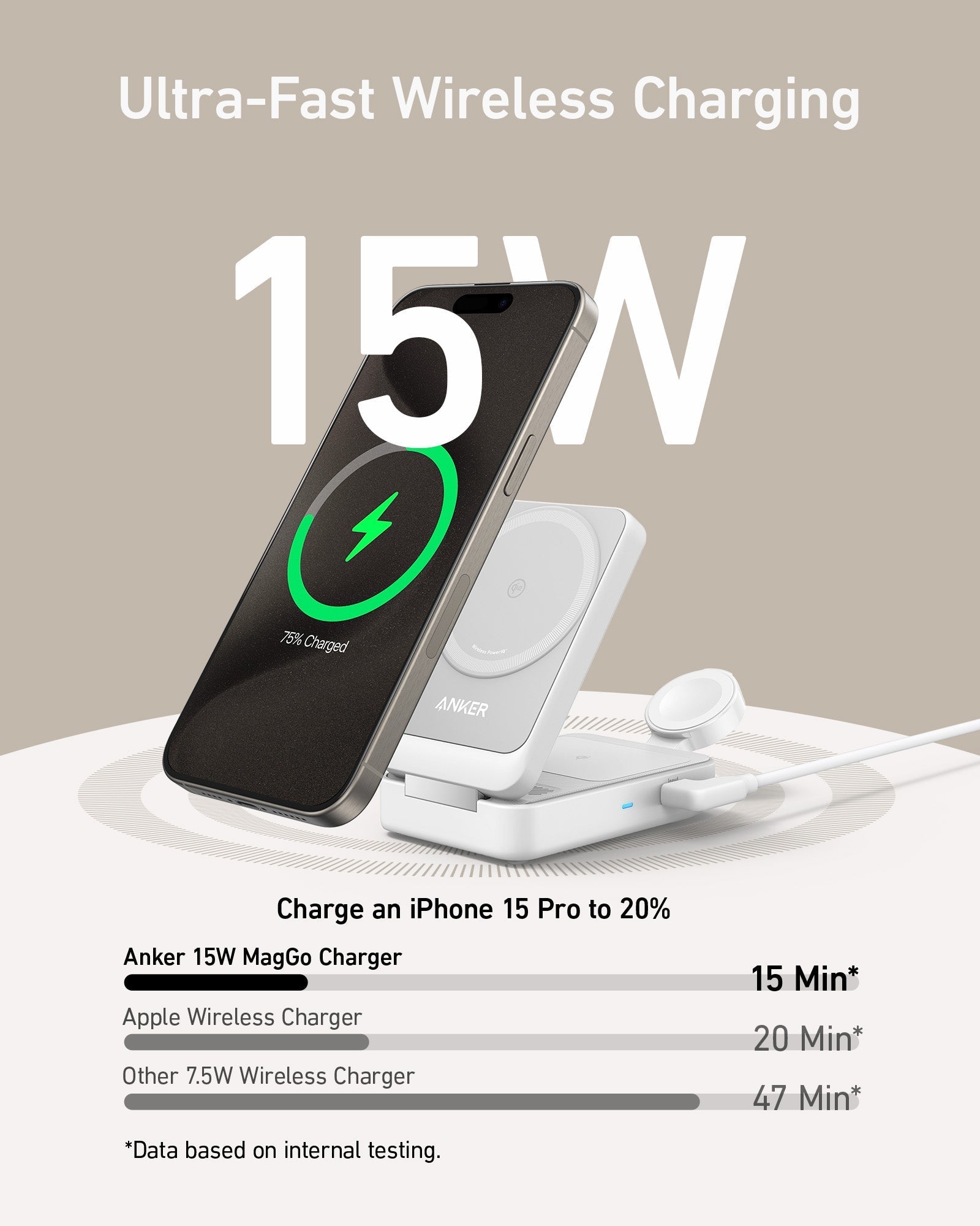 Anker MagGo Wireless Charging Station (Foldable 3-in-1) image 4