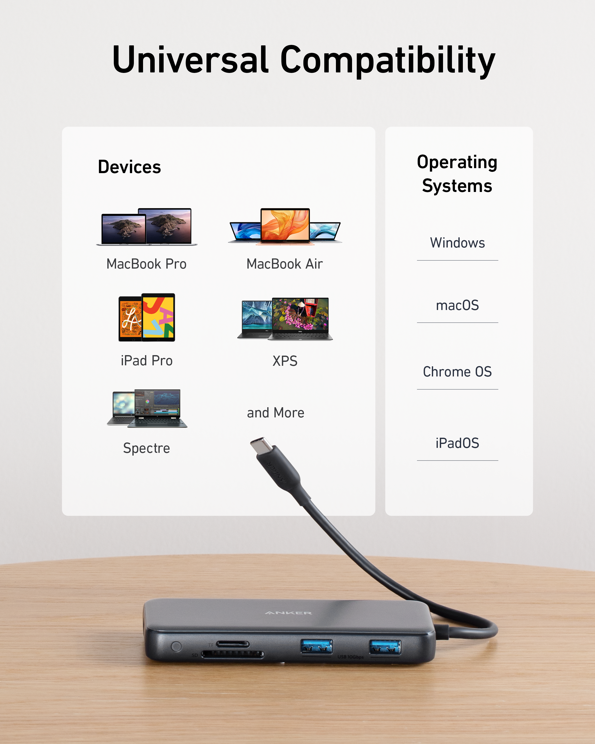 Anker 555 USB-C Hub (8-in-1) image 5