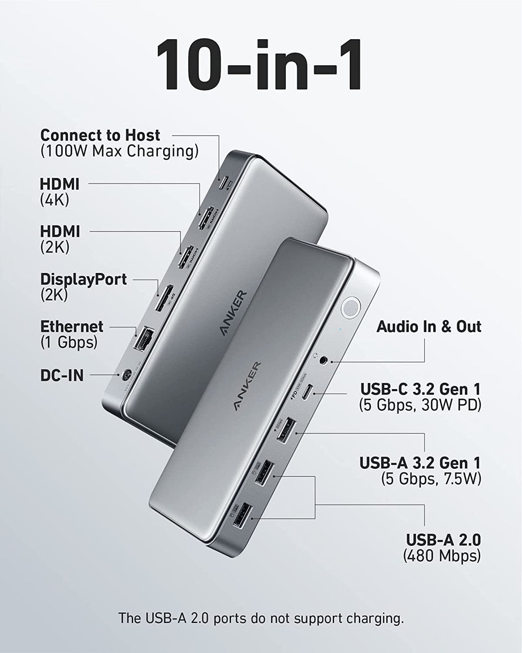 Anker 563 USB-C Docking Station (10-in-1) image 1