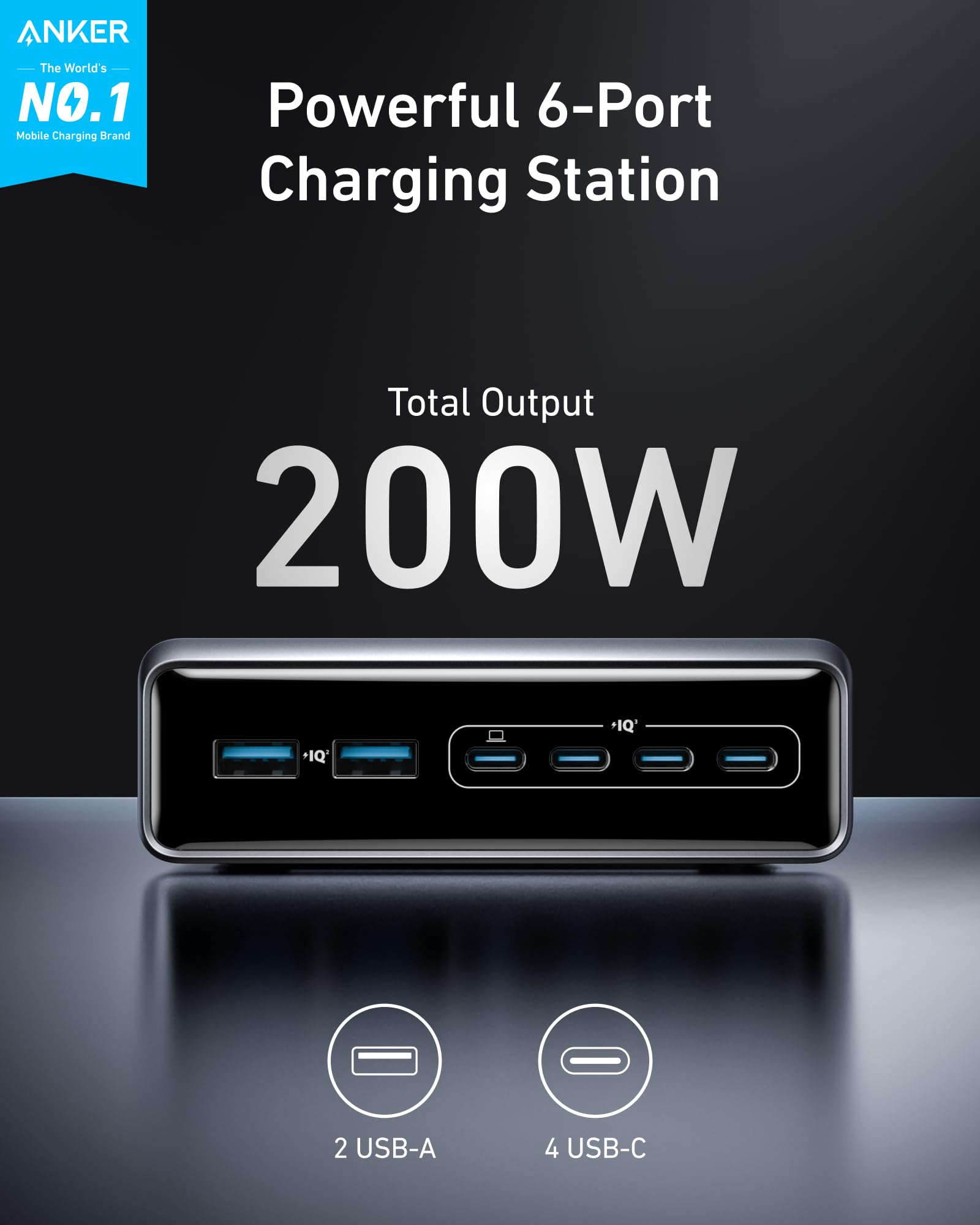 Anker Prime Charger (200W, 6 Ports, GaN)  and Anker Prime USB-C to USB-C Cable 240W image 1