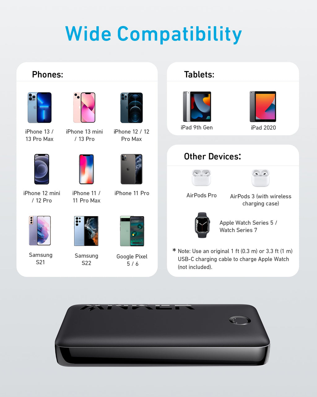 Anker 335 Power Bank (PowerCore 20K) image 4