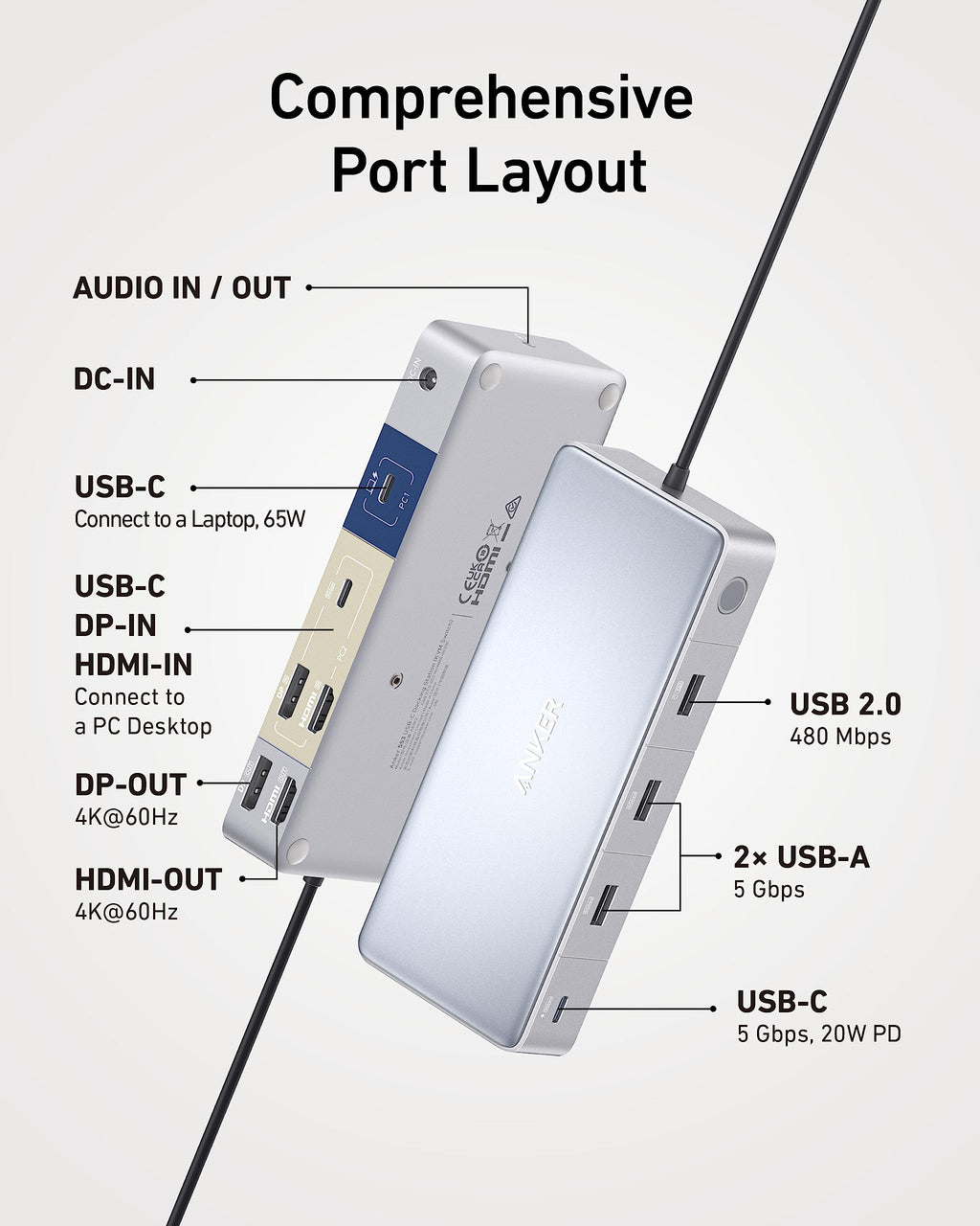 Anker 553 USB-C Docking Station (KVM Switch) image 2