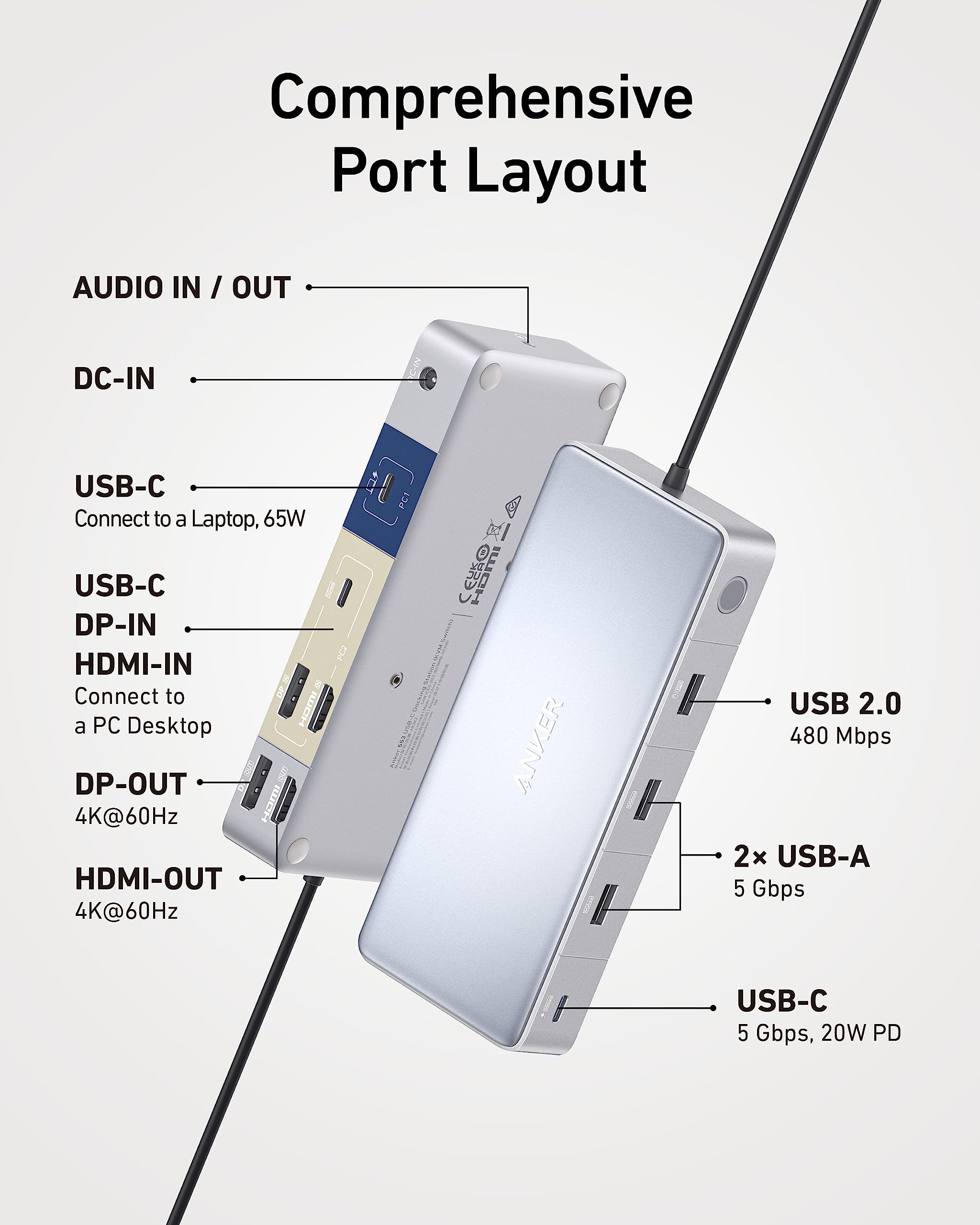 Anker 553 USB-C Docking Station (KVM Switch) image 2