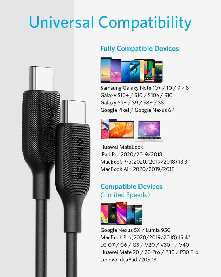 Anker 541 USB-C to USB-C Cable image 4