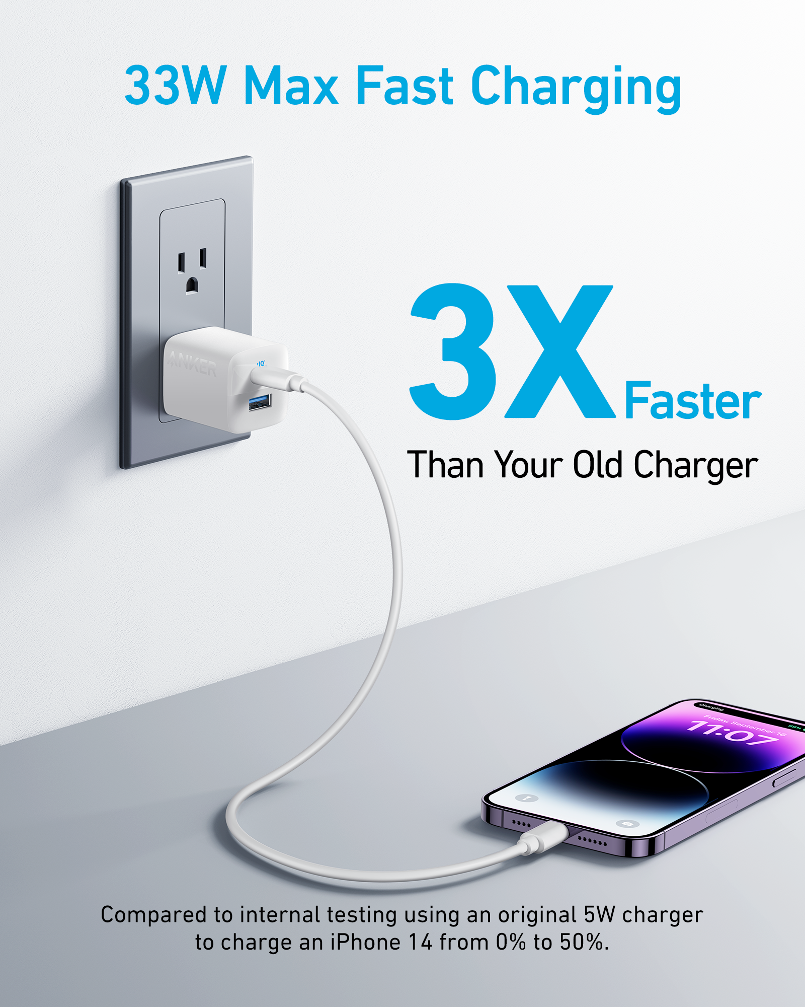 Anker 323 Charger (33W) image 1