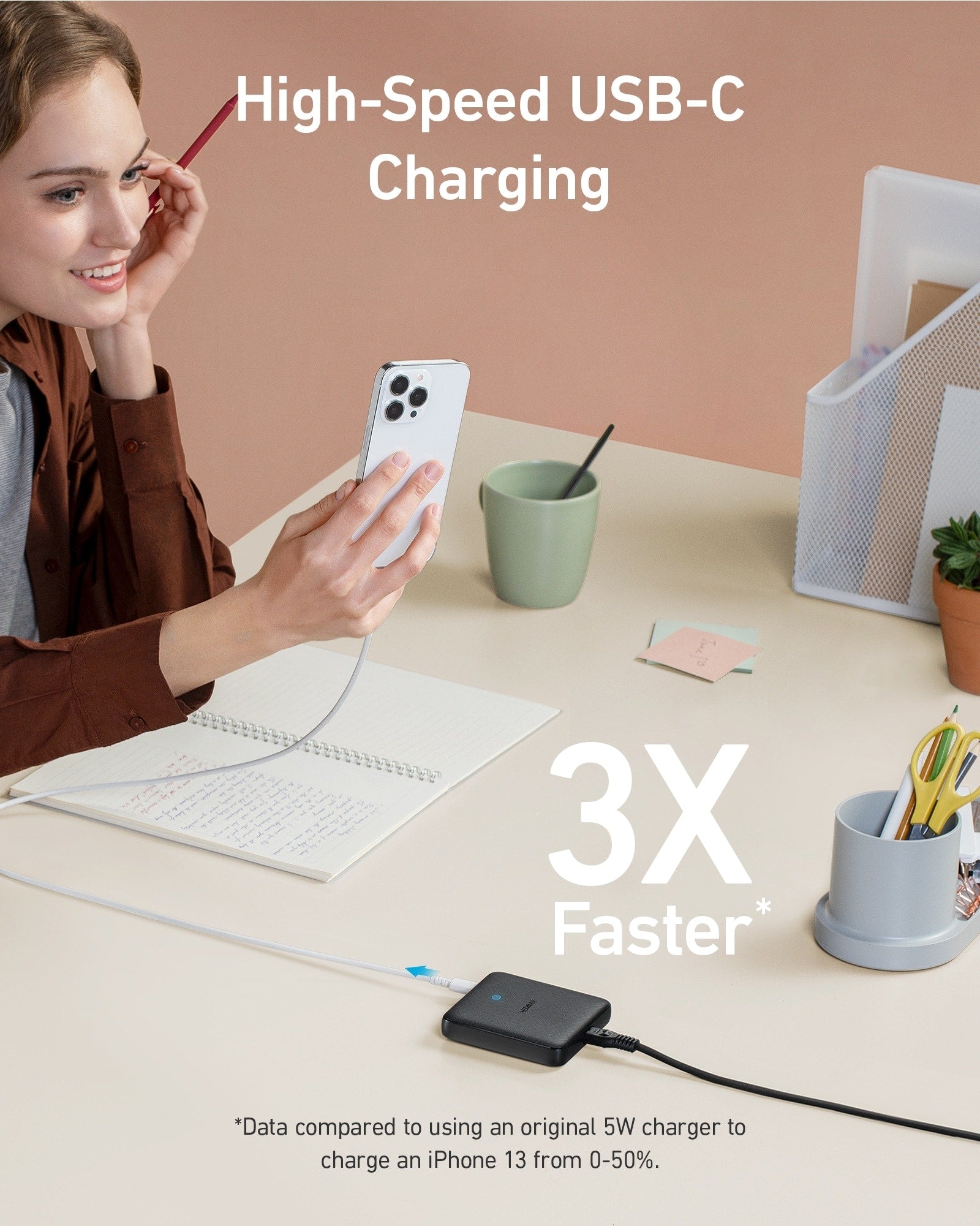 Anker 543 Charger (65W II) image 3