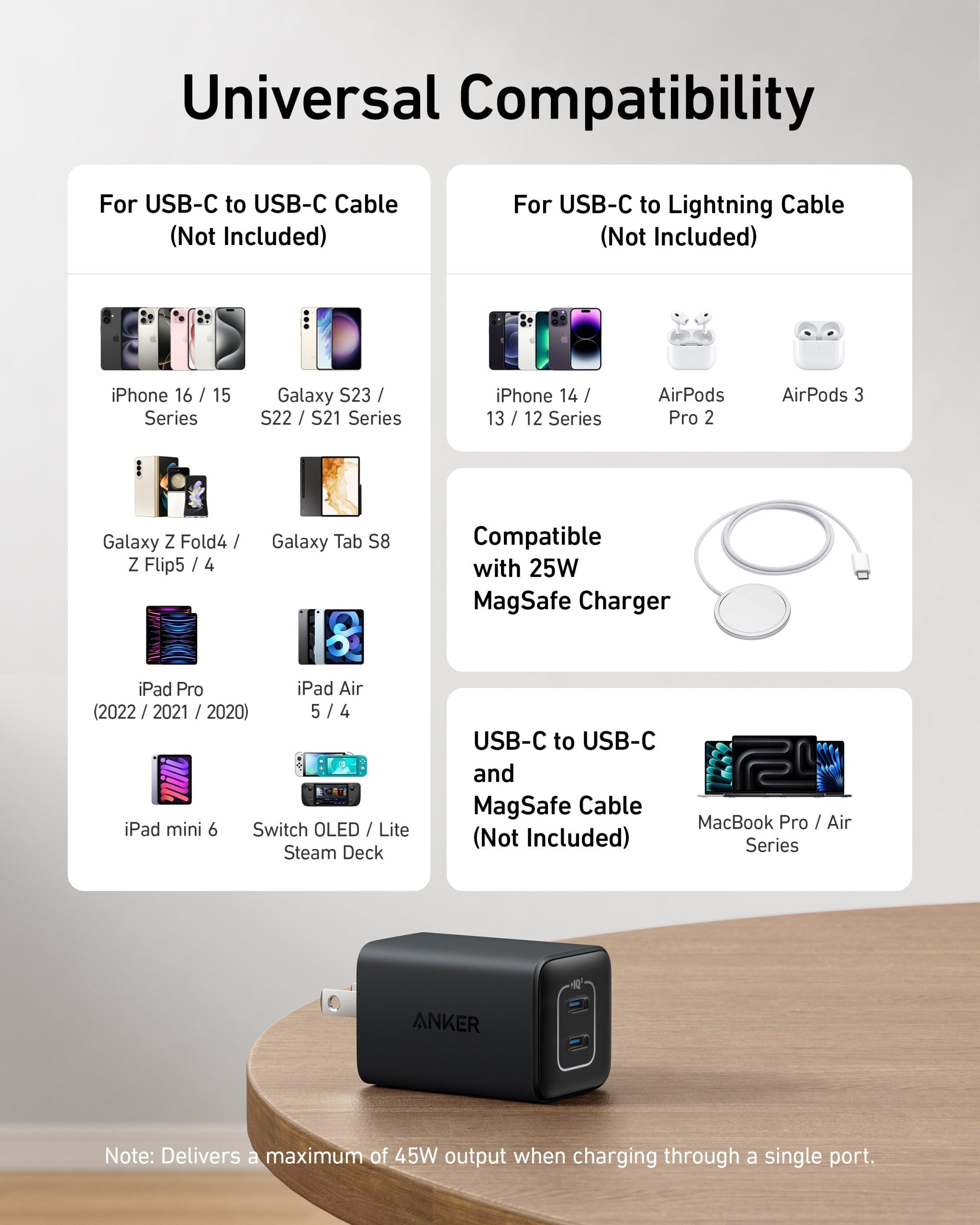 Anker 523 Charger (Nano 3, 47W) image 5