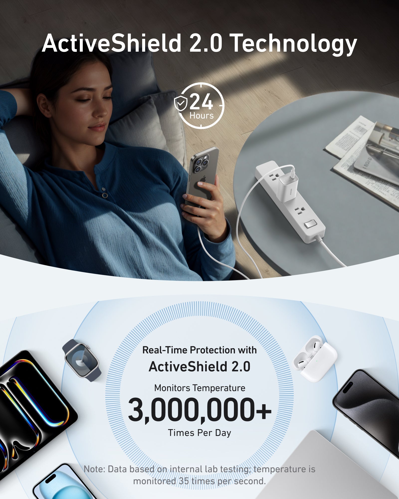 Anker Nano Charger (100W) with USB-C Cable image 3