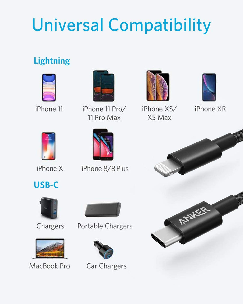 Anker 331 USB-C to Lightning Cable image 2