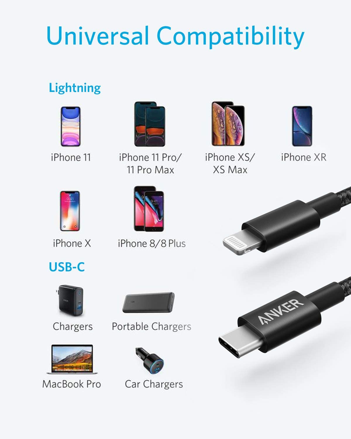 Anker 331 USB-C to Lightning Cable image 2