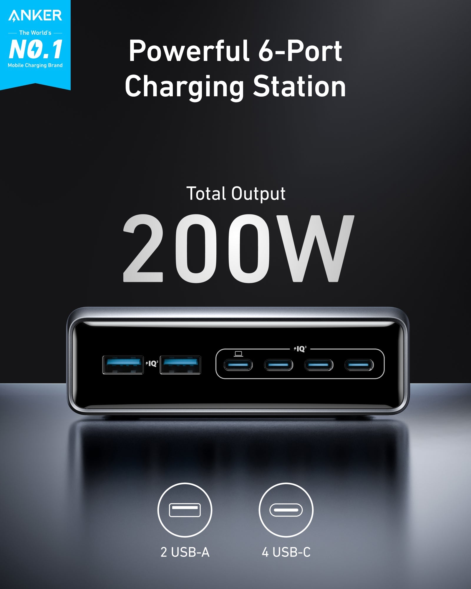 Anker Prime Charger (200W, 6 Ports, GaN) image 1