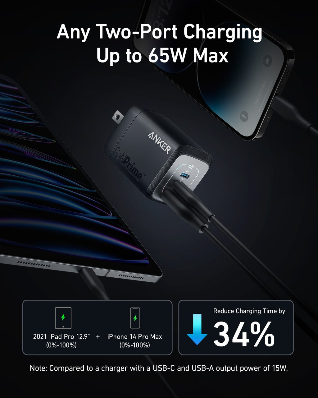 Anker Prime 67W GaN Wall Charger (3 Ports) image 2