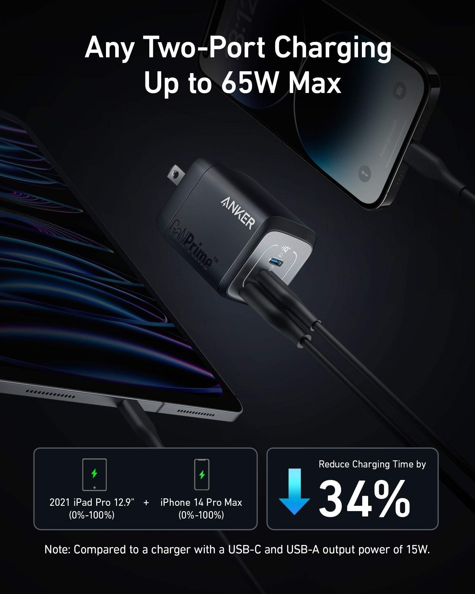 Anker Prime 67W GaN Wall Charger (3 Ports) image 2